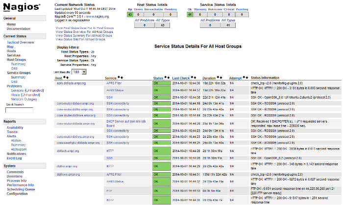 Screenshot der Kontroll-Oberfläche